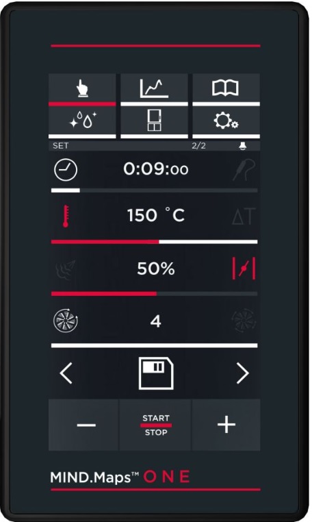 Mind.Maps ONE Steuerung