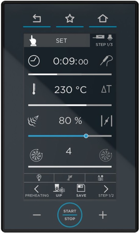 Mind.Maps PLUS Steuerung