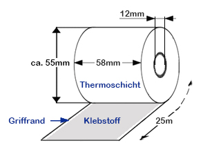 Thermo-Etikettenrollen "linerless" 60 Stk. Abmessung