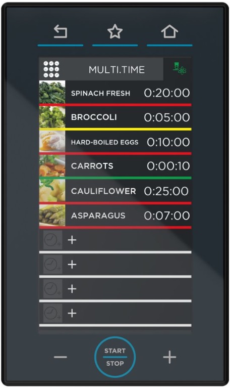 Mind.Maps PLUS Steuerung Multi.Time Funktion
