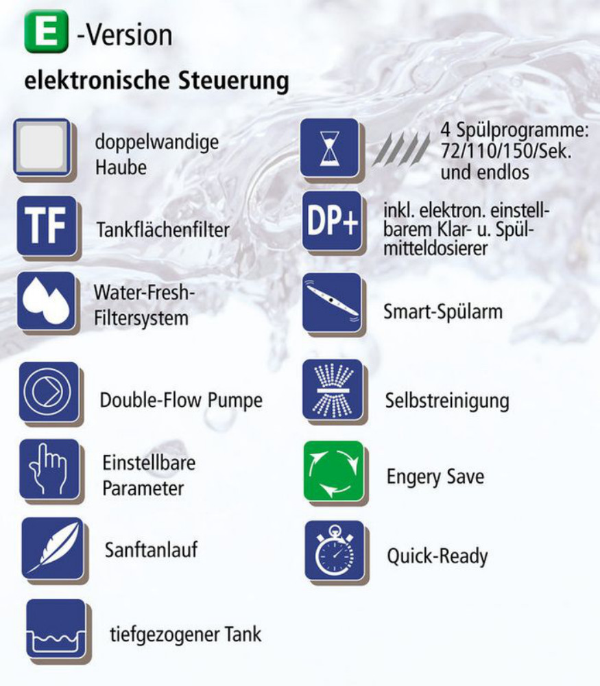 KBS Haubenspülmaschine Ready 1604 AP