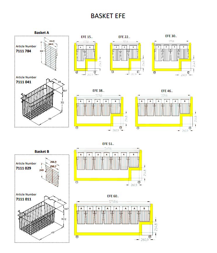 Liebherr Tiefkühltruhe EFE 3000 Korbschema
