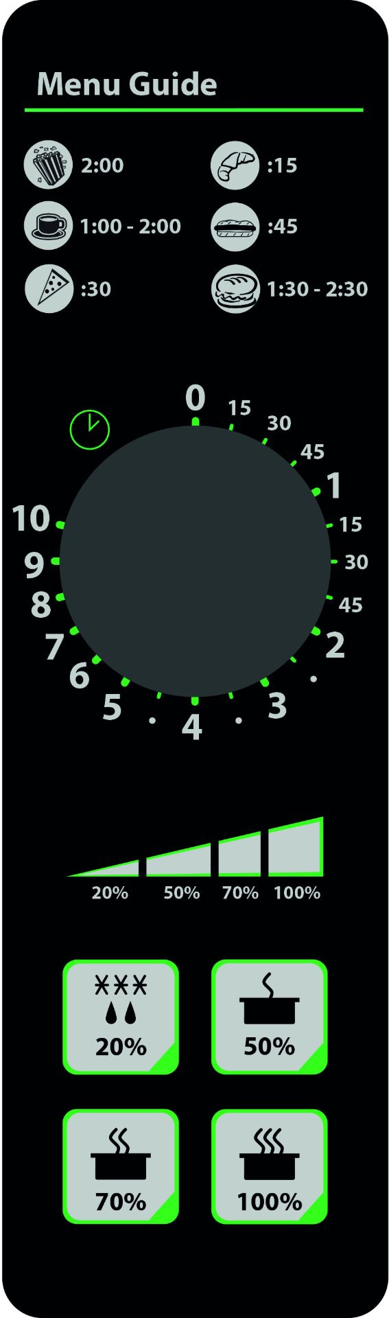 Menumaster Mikrowelle RCS 511DSE Steuerung