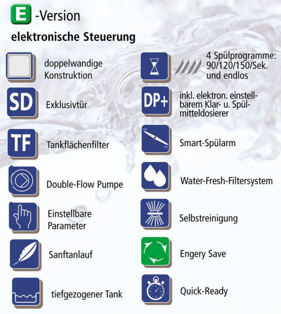 KBS Geschirrspülmaschine EN Ready 1560AP