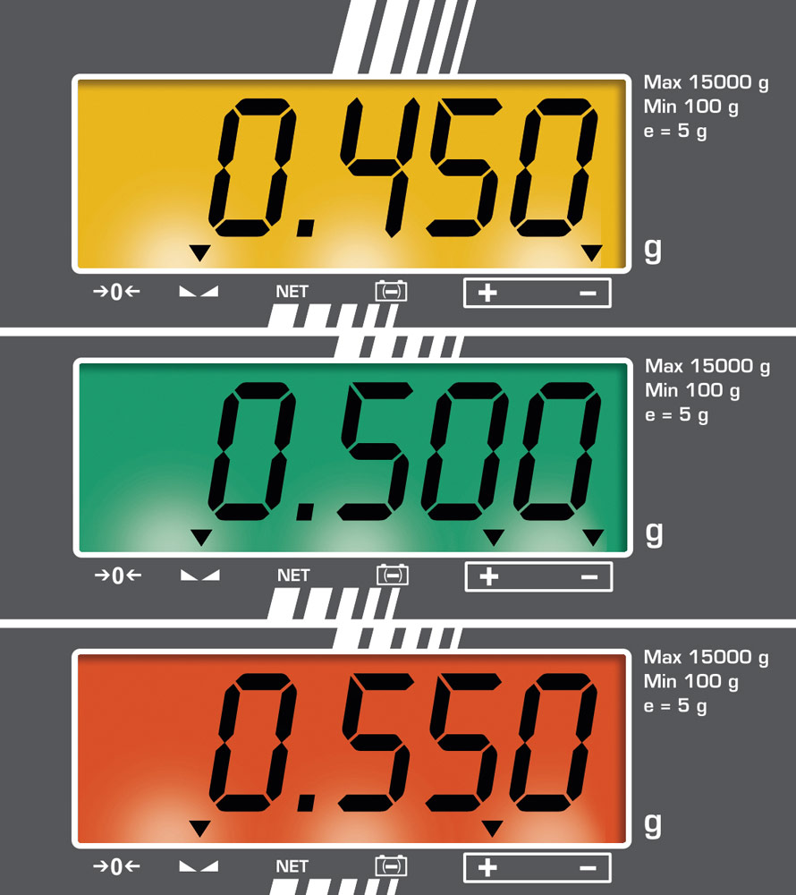 KERN Tischwaage WTB 30K-2NM Wägetoleranz