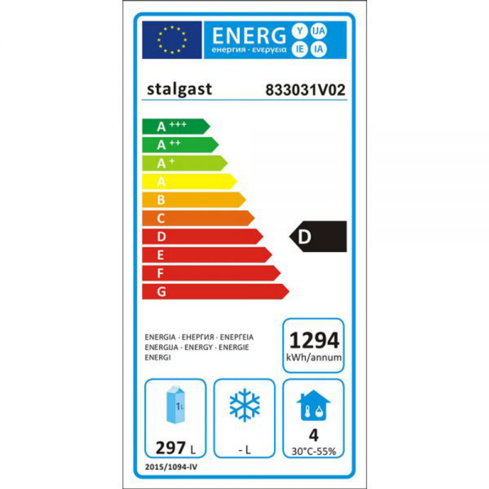 Stalgast Pizzatisch KT4431368 Energielabel