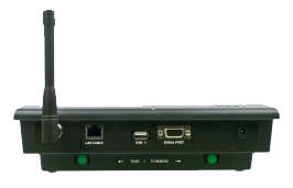 Personal-Rufsystem IQ Rückseite