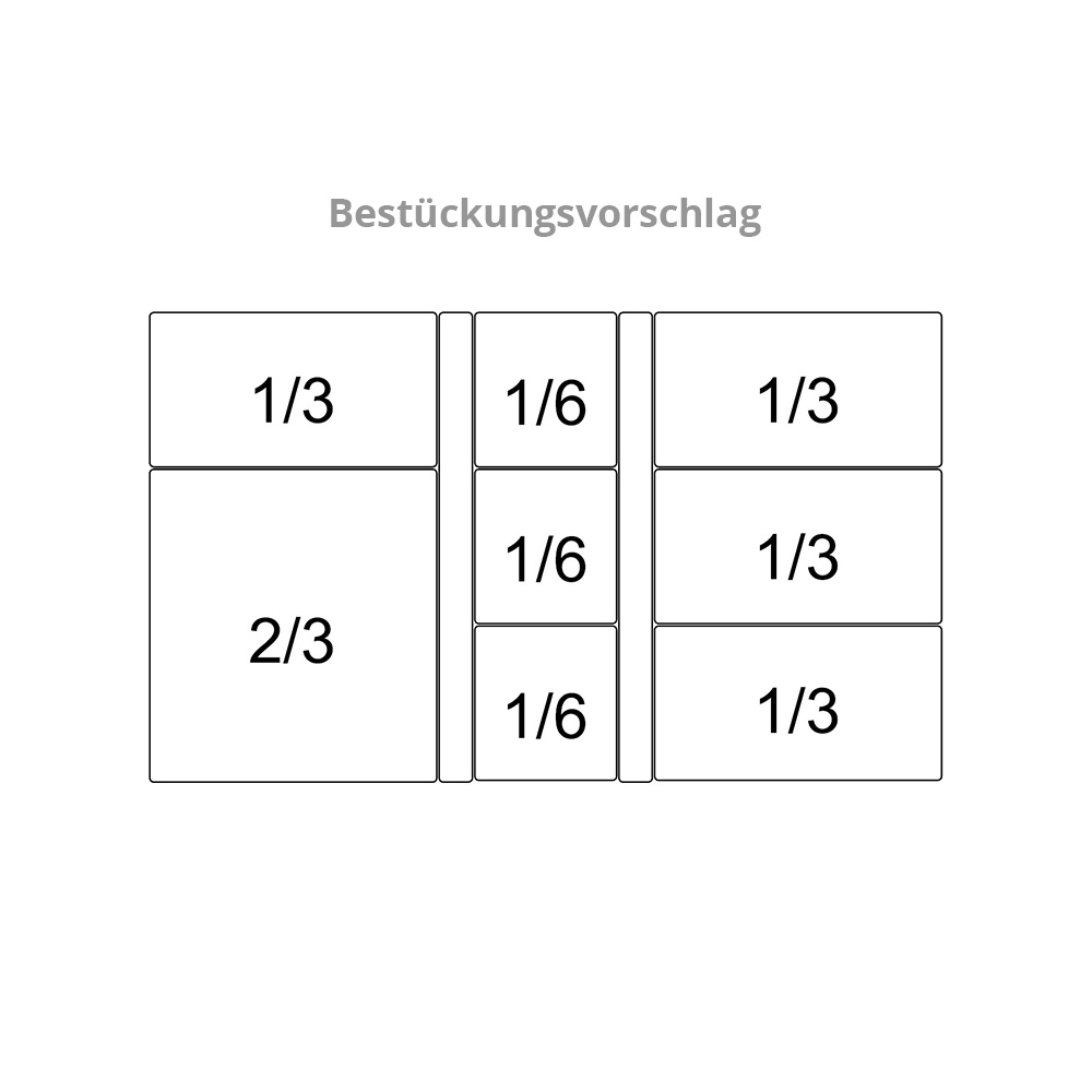 Bestückungsvorschlag CHROMOnorm Saladette